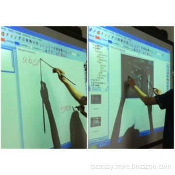 IR Interactive Whiteboard Smart Board Collaborate Without Boundaries